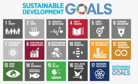 United Sustainable Development Goals, HD Png Download, Free Download