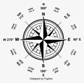 Geographic Map Clipart Geography - Compass Rose, HD Png Download, Free Download