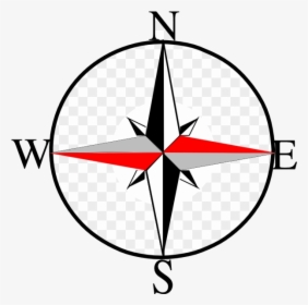 Compass South Clipart East West North Logo Transparent - North South East West Compass Png, Png Download, Free Download