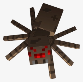 Minecraft Png, Transparent Png, Free Download