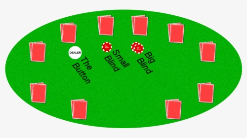 Holdem Table - Piccolo E Grande Buio, HD Png Download, Free Download