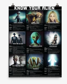 Know Your Alien Poster Top 5, HD Png Download, Free Download