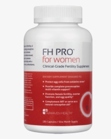 Fh Pro For Women, HD Png Download, Free Download