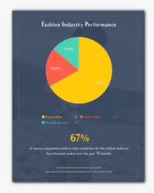 How To Visualize Survey Results Report Visme - Survey Results Report, HD Png Download, Free Download