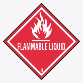 Clase 3 Liquidos Inflamables, HD Png Download, Free Download