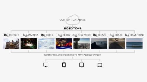 Screenshot, HD Png Download, Free Download
