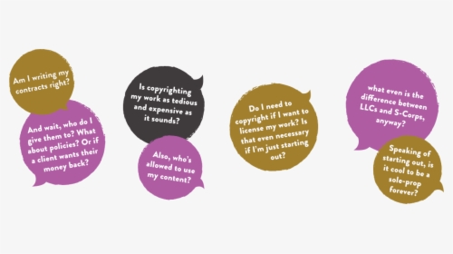 Sbbnunchucks2 Thoughtbubbles Wide - Circle, HD Png Download, Free Download