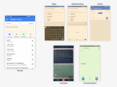 Screenshot, HD Png Download, Free Download
