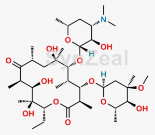 Diagram, HD Png Download, Free Download