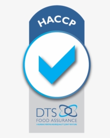 Afi Haccp Logo - Graphic Design, HD Png Download, Free Download