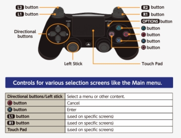 Transparent Playstation Buttons Png - King Of Fighters Buttons, Png Download, Free Download