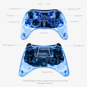 Wii U Pro Controller Afterglow, HD Png Download, Free Download