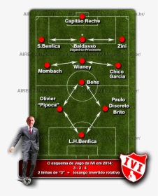 Player, HD Png Download, Free Download