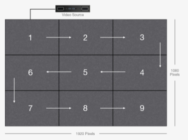 Number, HD Png Download, Free Download