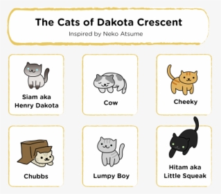 Dakota Crescent Cats, Neko Atsume Style - Cartoon, HD Png Download, Free Download