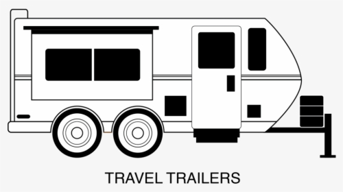 Caravan Campervans Trailer Clip Art - Camping Trailer Png, Transparent Png, Free Download