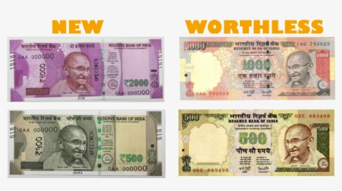 India New 1000 Rupee Note, HD Png Download, Free Download