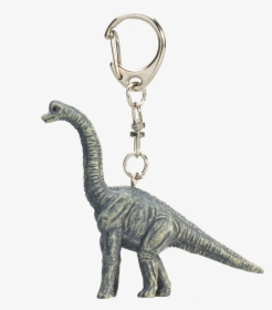Keychain, HD Png Download, Free Download