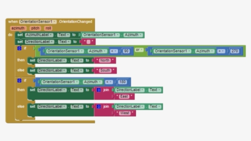 Mit App Inventor Compass, HD Png Download, Free Download