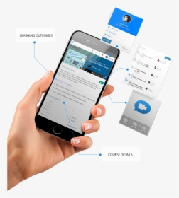 Iphone, HD Png Download, Free Download