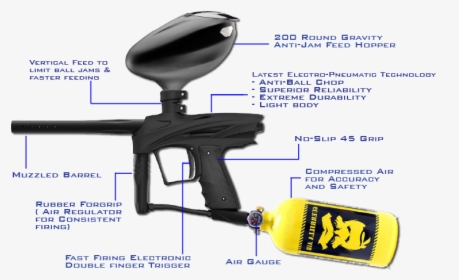 Do Paintball Guns Need Regulators, HD Png Download, Free Download