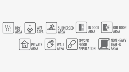 Sign, HD Png Download, Free Download