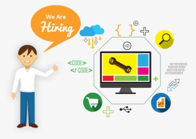 We Are Hiring - We Are Hiring Php Developer Template, HD Png Download, Free Download