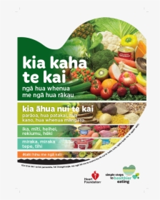 The "healthy Heart - Maori Food Pyramid, HD Png Download, Free Download