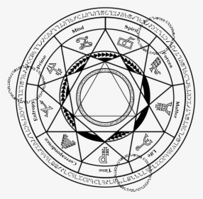 Alchemy Circle Png, Transparent Png, Free Download