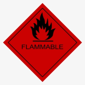 Flammable Fire Flame Free Photo - Fire Triangle Hd, HD Png Download, Free Download