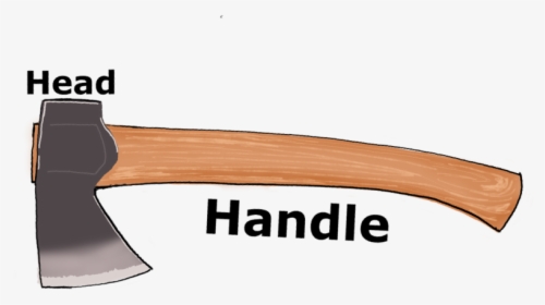 Parts Of An Axe - Splitting Maul, HD Png Download, Free Download