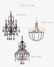 Hudson Valley And Minka Lavery Crystal Chandelier Types - Chandelier, HD Png Download, Free Download