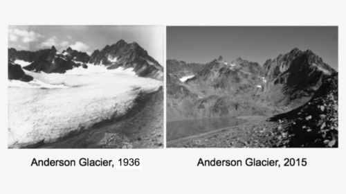 Glaciers Past And Present, HD Png Download, Free Download