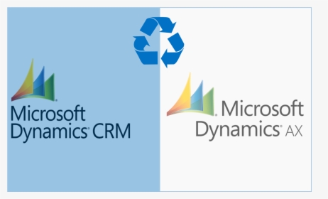 Dynamics 365 And Ax Integration - Microsoft Dynamics Crm, HD Png Download, Free Download