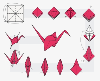 Diagram, HD Png Download, Free Download