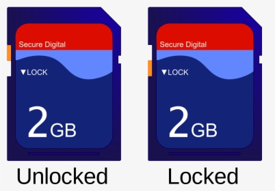 Sd Card Read Only Lock, HD Png Download, Free Download