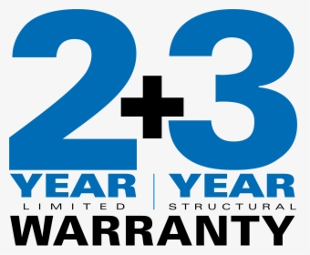 Warranty, HD Png Download, Free Download
