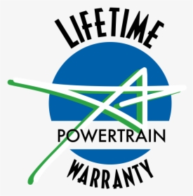 Warranty, HD Png Download, Free Download