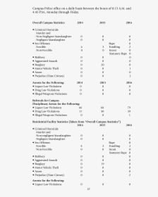 Document, HD Png Download, Free Download