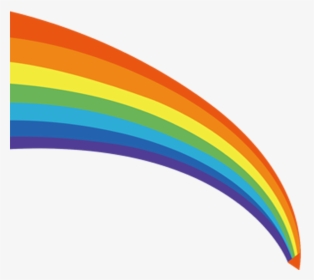 Rainbow Png Download - Circle, Transparent Png, Free Download