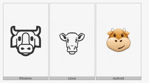 Cow Face On Various Operating Systems, HD Png Download, Free Download