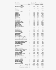 Document, HD Png Download, Free Download