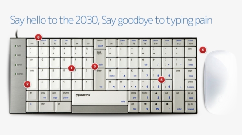 Arial View Of Keyboard Keys - Typematrix 2030, HD Png Download, Free Download