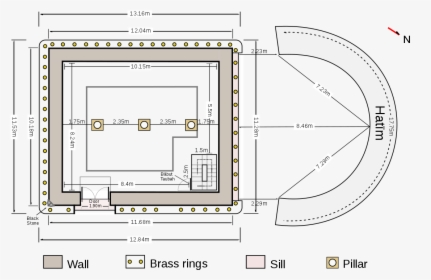 Kaaba Plan, HD Png Download, Free Download