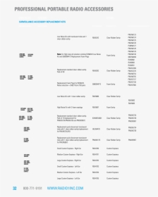 Document, HD Png Download, Free Download