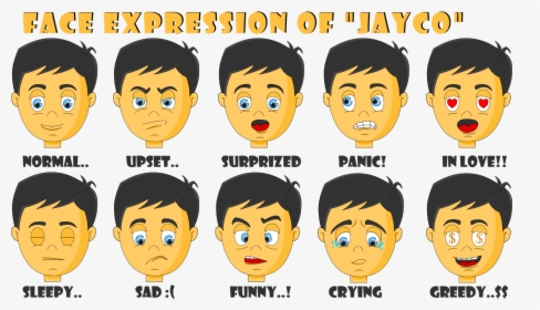 Youtube Sad Face Png -face Expression Pictures - Facial Expression With Name, Transparent Png, Free Download
