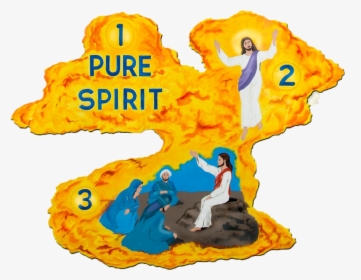 Transparent Holy Png - Yahweh Spirit Form, Png Download, Free Download
