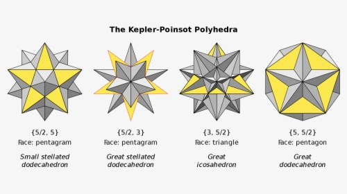 Kepler Poinsot Solids, HD Png Download, Free Download