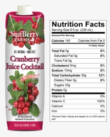 Transparent Cranberries Png - Goat Cheese Salad Nutrition Facts, Png Download, Free Download