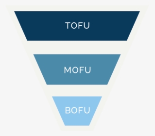 Sales Funnel - Tofu Mofu Bofu Funnel, HD Png Download, Free Download